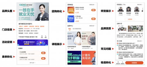 获客、转化、优化难题 营销如何助力职业教育行业生意增长？ | 100个热点案例 教育咨询